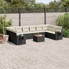 vidaXL Garden Sofa Set Black, Cream - 2 of 4