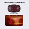 Lumaflex Body Pro Red Light Therapy and Near-Infrared Therapy Wearable Panel - 4 of 4