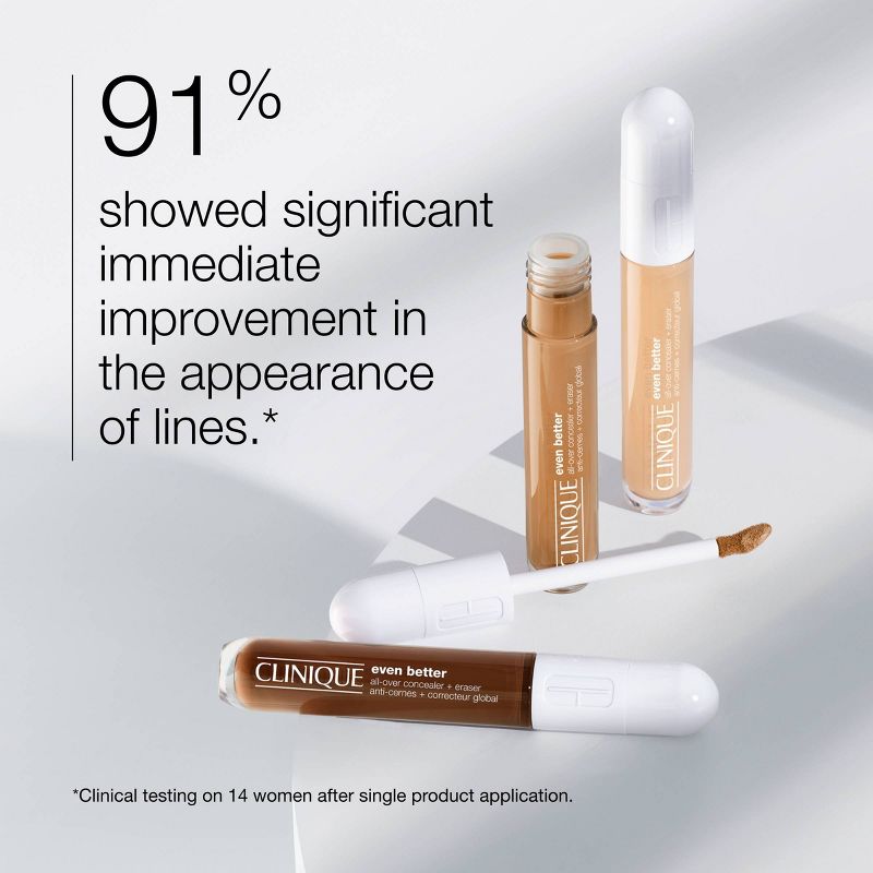 Clinique Even Better All-Over Concealer + Eraser - 0.2 fl oz - Ulta Beauty, 4 of 13