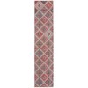 Unique Loom Sisu Collection Area Rug - Tripura - 2 of 4