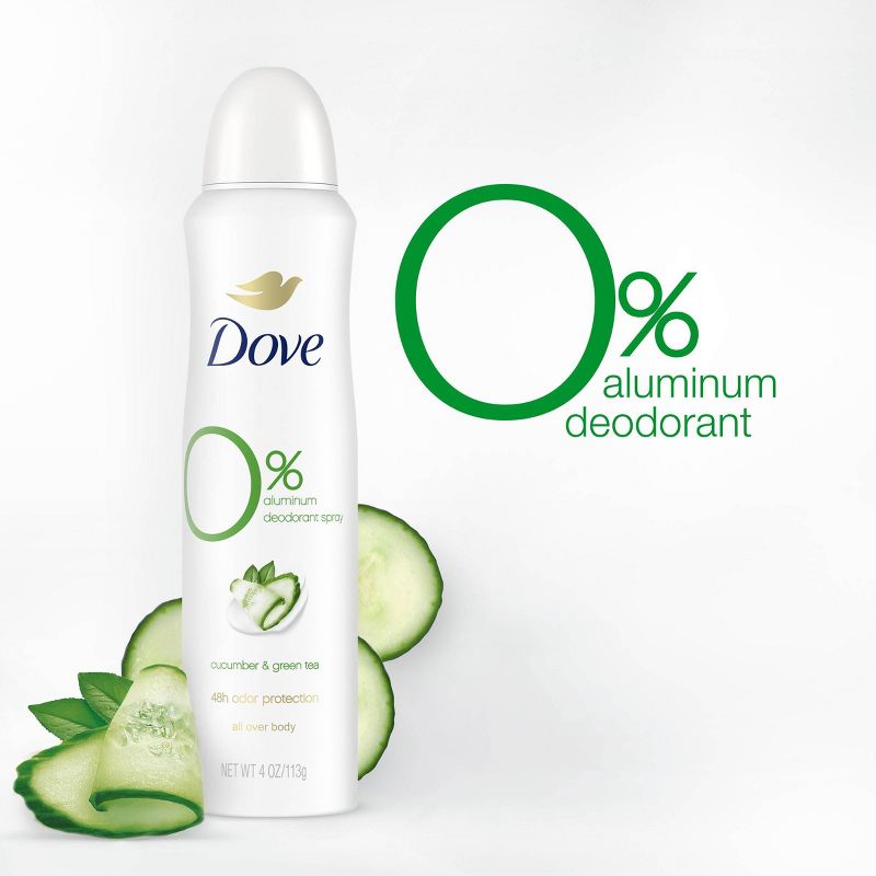 Dove Beauty 0% Aluminum Cucumber &#38; Green Tea 48-Hour Women&#39;s Deodorant Spray - 4oz, 6 of 8