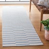 Montauk MTK715 Hand Woven Indoor Rugs - Safavieh - 2 of 3