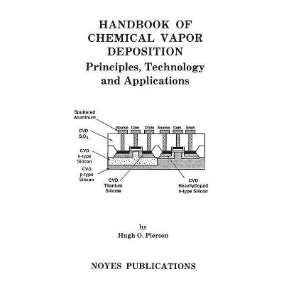 Handbook of Chemical Vapor Deposition - by  Hugh O Pierson (Hardcover)