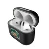 Keyscaper NCAA MAC Universities Insignia AirPod Case Cover for AirPods 4 - 3 of 4