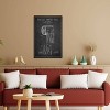 Toilet Paper Charcoal Patent Blue by Aged Pixel Unframed Wall Canvas - iCanvas - 3 of 4