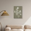 Art Remedy Timeless Leaf I Minimalistic Botanical and Floral Art Prints Framed - 2 of 4