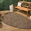 JONATHAN Y Callan Modern Rustic Abstract Indoor/Outdoor Area Rug - 4 of 4