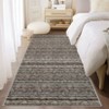 Modern Washable Area Rug Non Shedding Soft Ultra Thin Striped Contemporary Accent Carpet Non Slip Abstract Carpet for Bedroom Living Room - 2 of 4