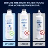 Mist Replacement Refrigerator Water Filter for LG LT1000P, MDJ64844601, Kenmore 46-9980 (2pk) - 3 of 4