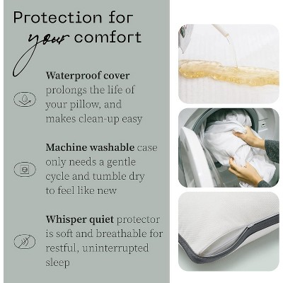 White Hypoallergenic Waterproof Body Pillow Protector