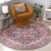 Arizona ARZ247 Machine Washable Skid Resistant Power Loomed Indoor Rugs - Safavieh - 2 of 4