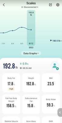 Etekcity Hr Smart Fitness Scale White : Target