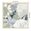 Amanti Art Big Retro Flowers II by Flora Kouta Wood Framed Wall Art Print - 4 of 4