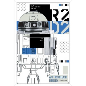 Trends International Star Wars: Power Of The Force - R2-D2 Framed Wall Poster Prints - 1 of 4