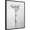 Amanti Art Amid the Flowers 13 by Teis Albers Canvas Wall Art Print Framed 18 x 24-in. - 3 of 4