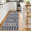 Machine Washable Boho Vintage Area Rug Non-Slip Non-Shedding Geometric Indoor Distressed Soft Low Pile Carpet for Living Room Bedroom Kitchen - 4 of 4