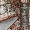 Vintage Rug Floral Print Area Rug for Living Room Washable Non Slip Farmhouse Distressed Indoor Carpet Foldable Low Pile Soft Accent Throw Rug - 4 of 4