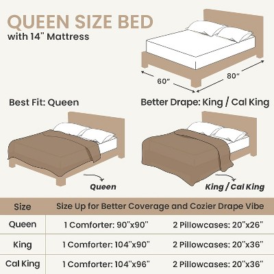 Der Rose BALHAM TRADE-Fluffy Queen 3 Pieces Comforter Set Super Soft Fuzz for Winter Warm Fleece Bedding Pink-Queen 90"x90" — фото 2