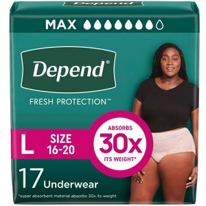 Depend Fresh Protection Adult Incontinence & Postpartum Underwear for Women - Maximum Absorbency - Blush - 1 of 4