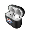 Keyscaper NBA Western Conference Teams Insignia AirPod Case Cover for AirPods 4 - 3 of 4