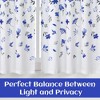 Farmhouse Watercolor Floral Flower Leaf Design Kitchen Curtains for Cafe Bathroom - 3 of 4