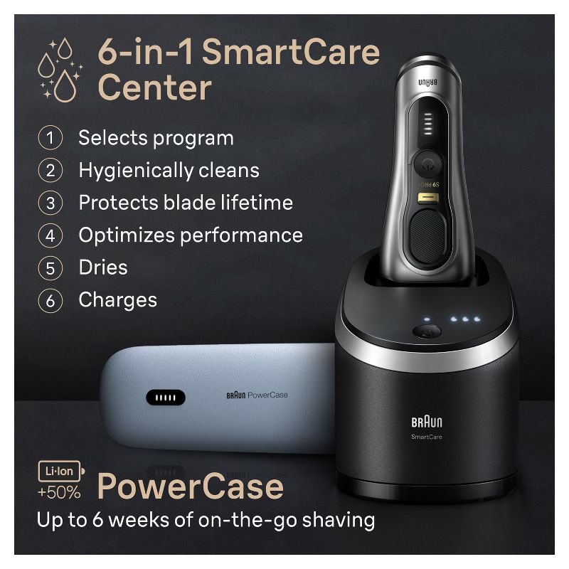 Braun Series 9 Pro + Electric Shaver 6-in-1 Smart Care Centre &#38; Powercase, 5 of 9