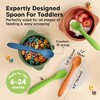 3-Pack Prep Baby Spoons, Silicone Baby Utensils for Self Feeding 6-24 Months, All Stages Baby Feeding Set, BLW Toddler Spoons - 3 of 4