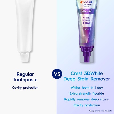 Crest Toothpaste 3D White Deep Stain Remover Ultra White Toothpaste - 3.1oz/2pk