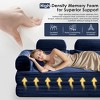 TiramisuBest Floor Couch, Convertible Floor Sofa Bed with Pillow, Chenille Fabric Compression Futon Couch Sleeper for Living & Bedroom, Gray - 3 of 4