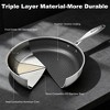 Imarku 12" Hybrid Nonstick Frying Pan Deep Sauté Pan with Lid, Stay-Cool Handle, Dishwasher&Oven-Safe , Induction & All Cooktop Compatible，Free-PFOA - 3 of 4
