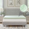Vynxaria 3-Inch Green Comfort Mattresses: Twin to California King - 4 of 4
