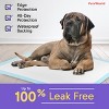 PetsWorld Massive (28x44 inch) Dog Training & Potty Pads Pads - 3 of 4