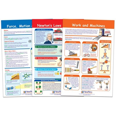 NewPath Learning Force & Motion Bulletin Board Charts, Set of 3