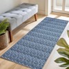 Machine Washable Rug Non Slip Non Shedding Area Rug Modern Print Braided Low Pile Foldable Indoor Carpet for Living Room Bedroom - 2 of 4