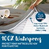 Mattress Protector with Zipper by Guardmax. Terry Cotton Waterproof, Bed Bug Proof, Soft & Comfortable Mattress Encasement with Deep Pockets. - 4 of 4
