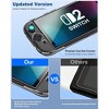 Beboncool 6 in 1 Transparent Case for Nintendo Switch 2 Ultra Thin Design - 2 of 4