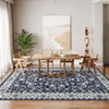 Coolmee Washable Runner Rug Kitchen Rugs and Mats Non Skid Washable Waterproof Carpet Runner for Living Room Bedroom Bathroom Navy Blue - 3 of 4