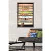 Trends International Marvel Cinematic Universe - Guardians of the Galaxy 2 - Tapes Framed Wall Poster Prints - 2 of 4
