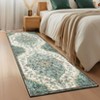Machine Washable Boho Vintage Printed Area Rug Non Slip Stain Resistant Ultra Thin Non Shedding Foldable Throw Rug for Bedroom Kitchen - 2 of 4