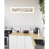 Kitchen is the Heart of the Home by Artisan Trendy Decor 4U, Ready to Hang Framed Print, White Frame - 2 of 3