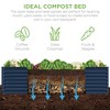 Best Choice Products 8x4x2ft Outdoor Metal Raised Garden Bed, Planter Box for Vegetables, Flowers, Herbs - 4 of 4