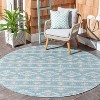 Courtyard CY8863 Power Loomed Indoor/Outdoor Area Rug  - Safavieh - 2 of 3