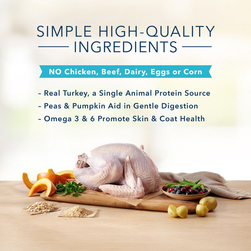 Blue Buffalo Basics Limited Ingredient Diet Turkey & Potato Recipe Small Breed Dry Dog Food, 5 of 13
