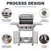 R.W FLAME 3-Burner Propane Gas Grill with Side Burner, 24,000 BTU Stainless Steel BBQ,  Cast Iron Grates & Baking Pan for Patio & Outdoor Cooking - 3 of 4