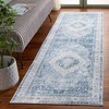 Arizona ARZ320 Power Loomed Machine Washable Skid Resistant Indoor Rugs - Safavieh - 2 of 2