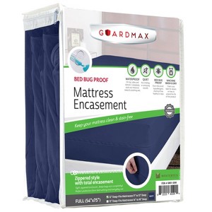Guardmax Waterproof Mattress Protector Encasement with Zipper - 1 of 4