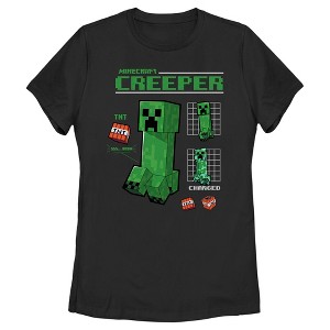 Women's Minecraft Creeper Graph Charged T-Shirt - 1 of 4