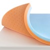 Grungis 3 Inch Full Copper Foam Mattress Topper,Gel Memory Foam Mattress Pad for Bedroom - 2 of 4