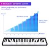 Costway 61 Key Digital Piano Recital MIDI Keyboard White Black - 4 of 4