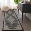 Vintage Rug Soft  Non Slip Carpet Low Pile Stain Resistant Floor Cover Oriental Accent  Rug for Living Room Bedroom Nursery,Black/2'3"x7'3" - 4 of 4